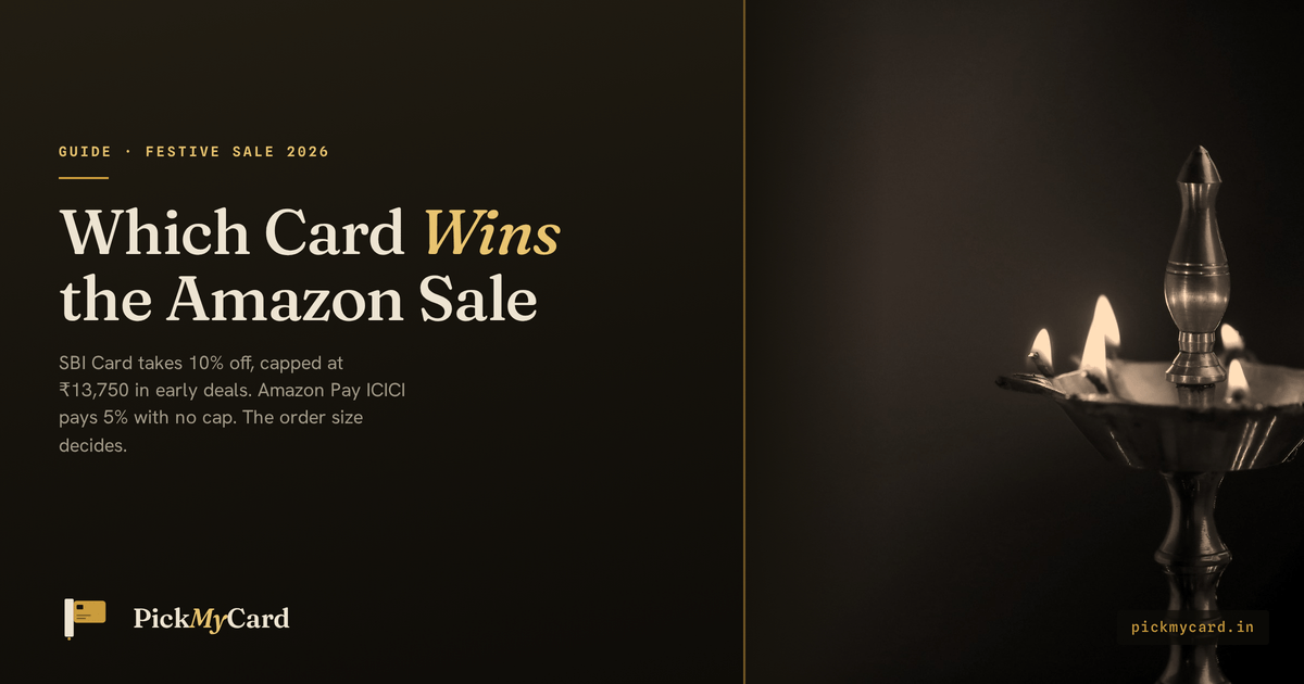 Amazon Great Indian Festival 2026 starts on 8 October; in early deals, SBI credit cards get a 10% instant discount capped at ₹13,750, while the Amazon Pay ICICI Bank credit card pays an uncapped 5% for Prime members.