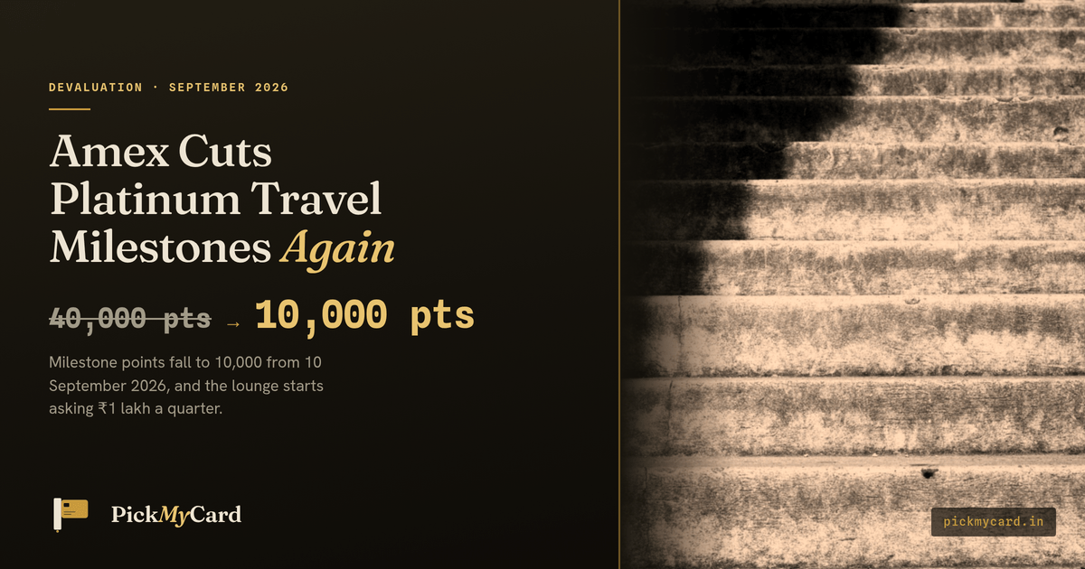 Amex Platinum Travel devaluation effective 10 September 2026: the ₹1.9 lakh milestone loses 7,500 bonus Membership Rewards points and the ₹7 lakh milestone swaps 22,500 points for a ₹20,000 Taj voucher, cutting total milestone points from 40,000 to 10,000.