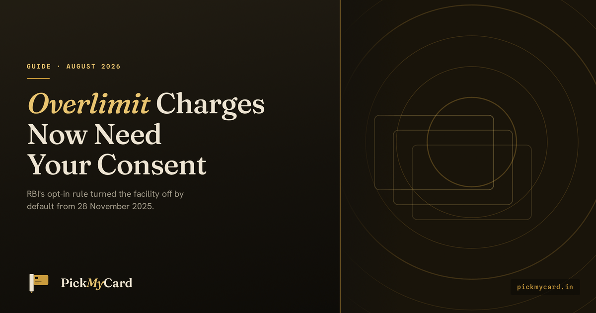 Guide graphic titled Credit Card Overlimit Charges, showing the three-step consent toggle: the facility is off by default, the cardholder opts in with one click, and only then can a transaction cross the limit or an overlimit charge apply.
