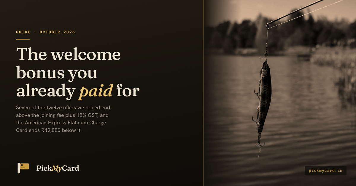 Comparison of Indian credit card welcome bonuses in 2026, showing the HDFC Marriott Bonvoy card netting up to ₹6,960 after a ₹3,540 all-in fee, the EazyDiner IndusInd card netting ₹4,161, the AU LIT card paying ₹2,500 against no joining fee, and the American Express Platinum Charge Card losing ₹42,880.