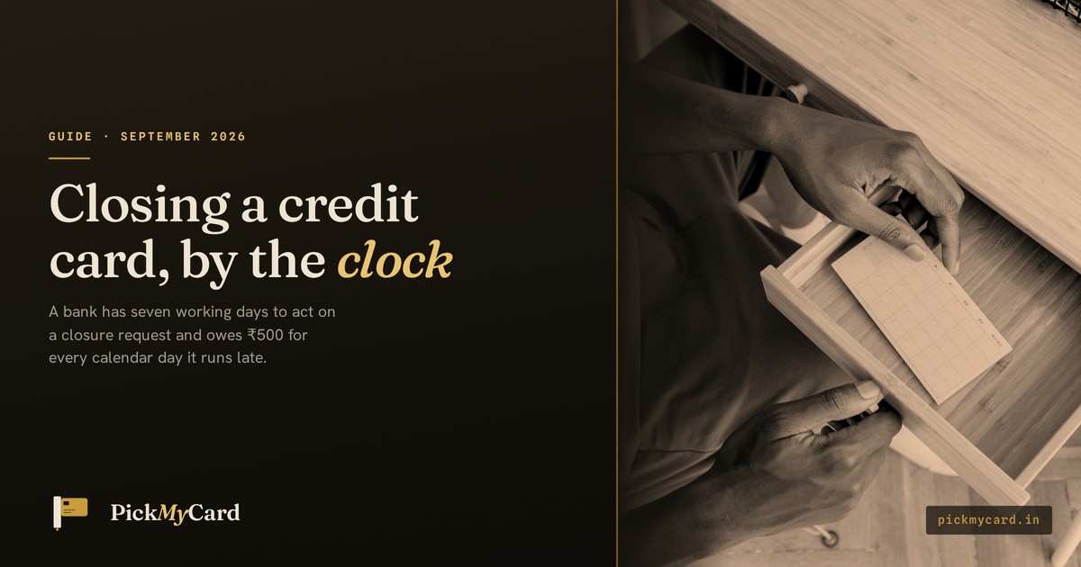 A guide to closing a credit card in India, showing the seven-working-day closure deadline binding bank issuers, the ₹500 per calendar day penalty for delay, the one-year dormancy trigger and the 30-day credit bureau update window