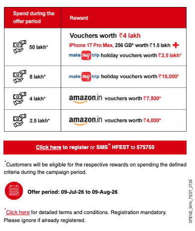 HSBC Spend Fest offer grid, a milestone table pairing spend thresholds with rewards: Amazon vouchers at the lower tiers, MakeMyTrip holiday vouchers in the middle, and an iPhone 17 Pro Max plus holiday vouchers at the top tier. The creative carries an offer period ending 9 August 2026 and the instruction to register by SMS HFEST to 575750.