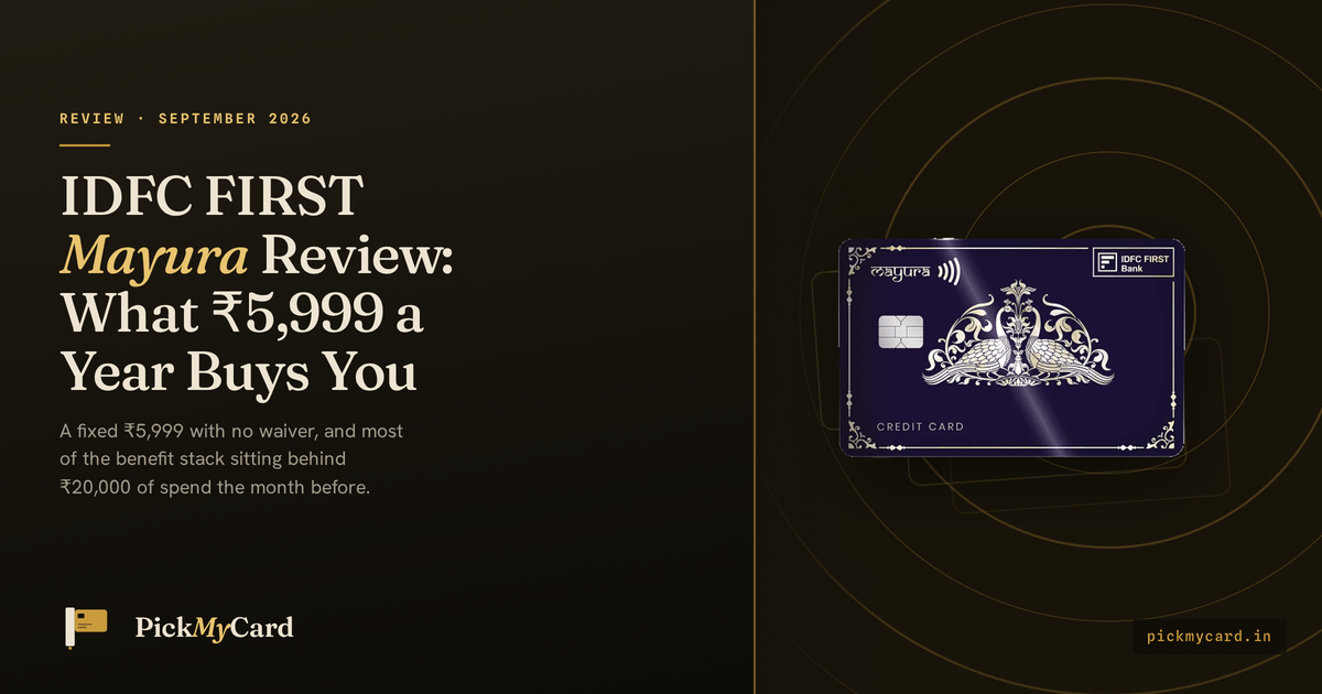 Review graphic for the IDFC FIRST Mayura credit card showing a fixed ₹5,999 annual fee with no waiver at any spend level, 0% forex markup, and lounge, golf and movie benefits gated behind ₹20,000 of spend in the previous calendar month.