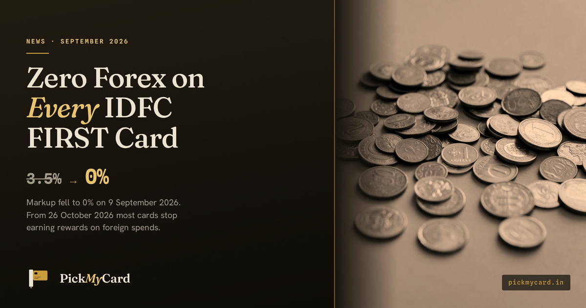 IDFC FIRST Bank removed forex markup on all its credit cards from 9 September 2026, taking most cards from 3.5% to 0%, while most cards stop earning reward points on international transactions from 26 October 2026.